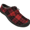 Slippers*KEEN CANADA HOWSER 3 SLIDE M REDPLAID